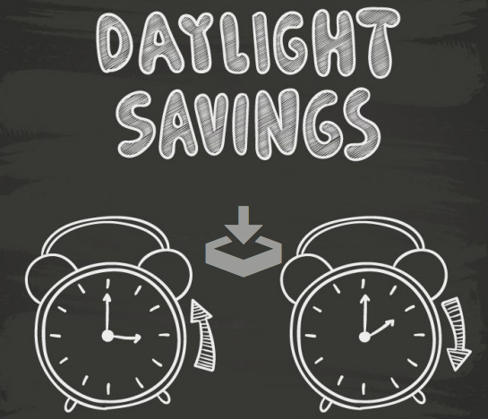 Impact of Daylight Savings on Productivity